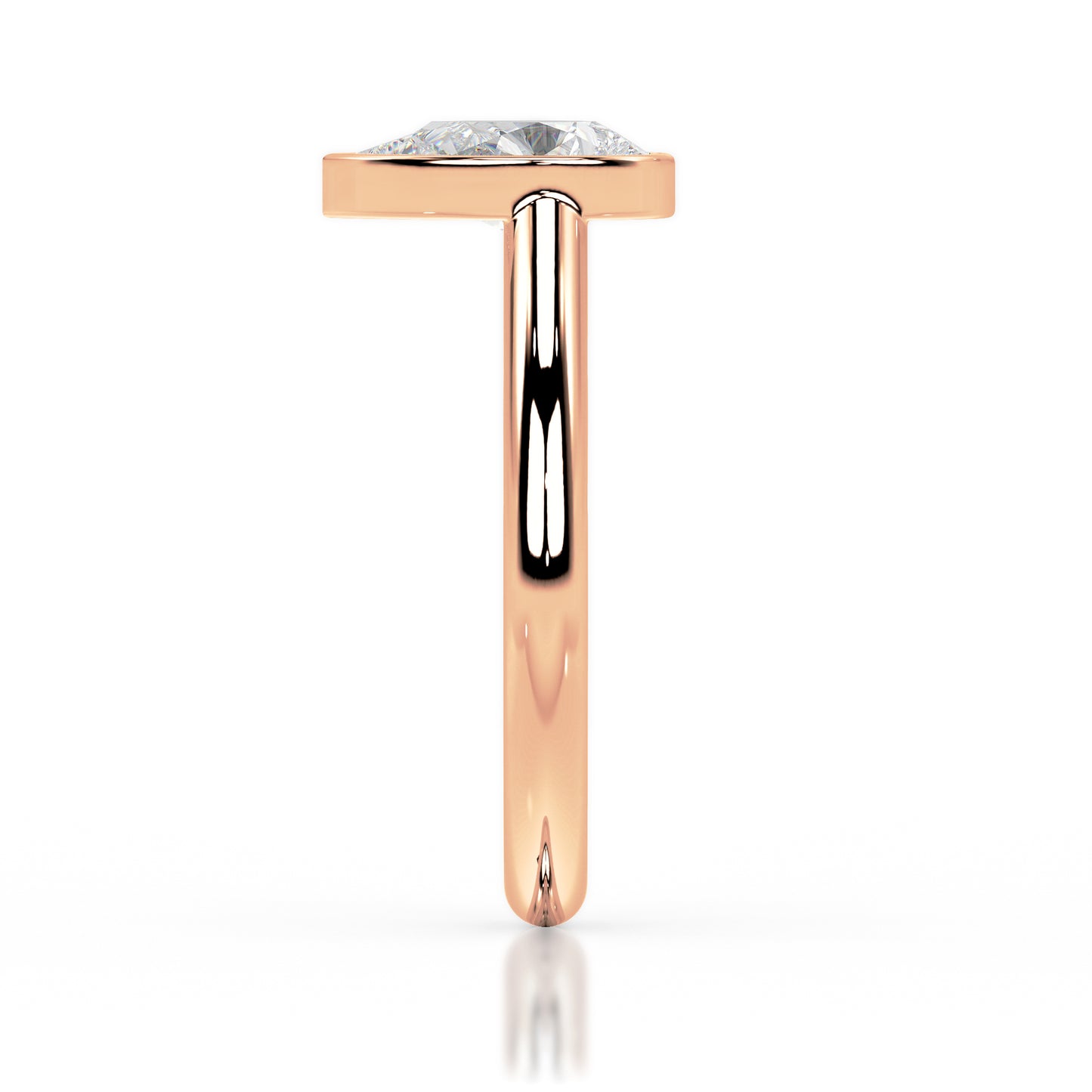 The Bezel Range